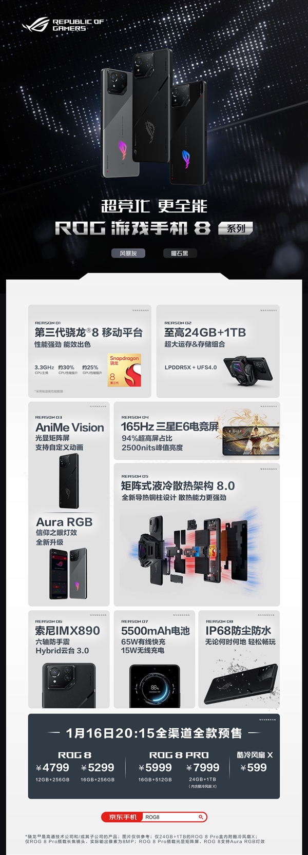 ROG 8发布：骁龙8 Gen3最强电竞旗舰 4799元起