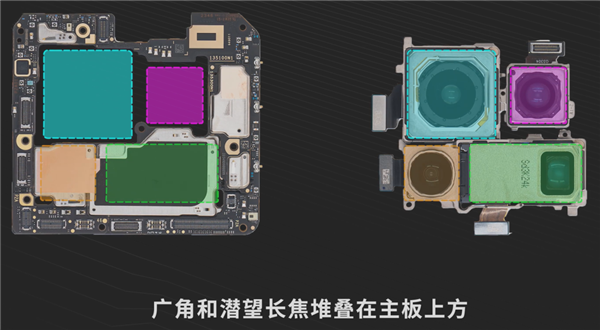 变焦、多摄、上亿像素是不是噱头 破解手机影像的诸多误解