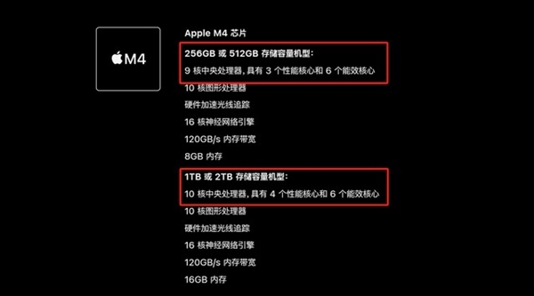 顶配将近3万是割韭菜还是真强 新iPad Pro/Air全面解读