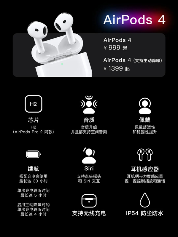 AirPods 4上手体验：你买我推荐 我买我真买！