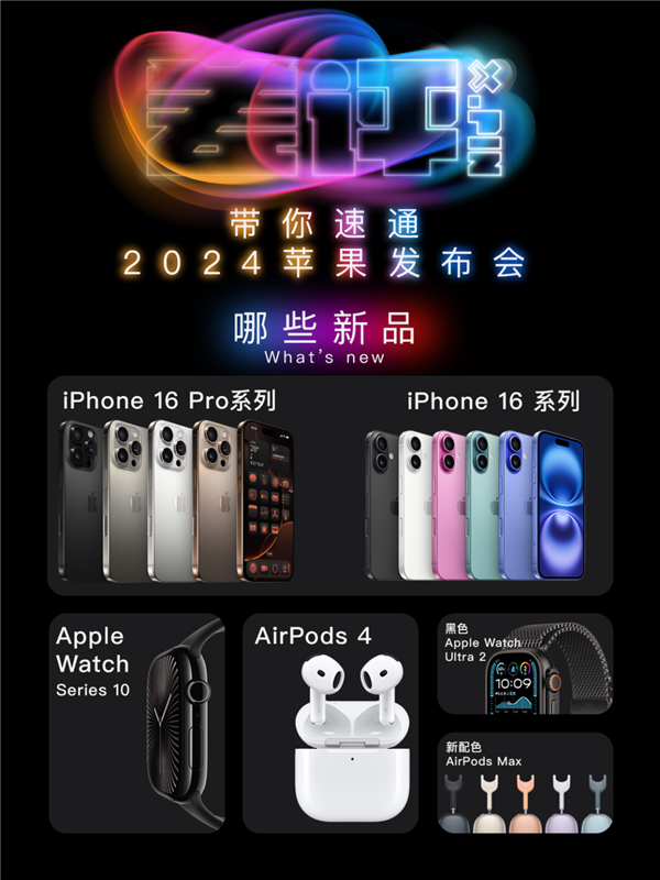 AirPods 4上手体验：你买我推荐 我买我真买！