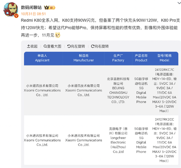 6500mAh+超声波指纹 红米又来干翻全场了