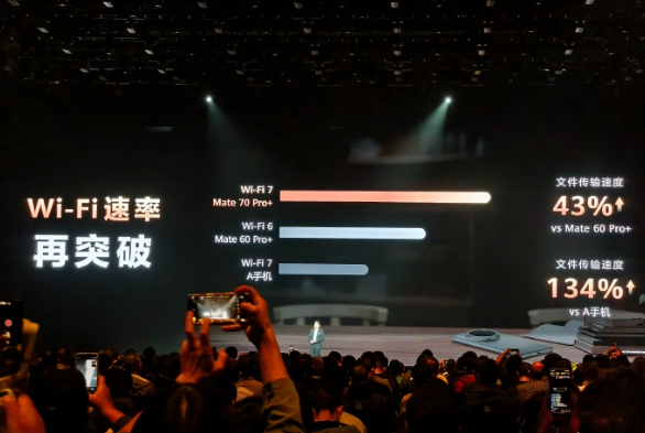 余承东：Mate 70的通信能力对得起那四个字