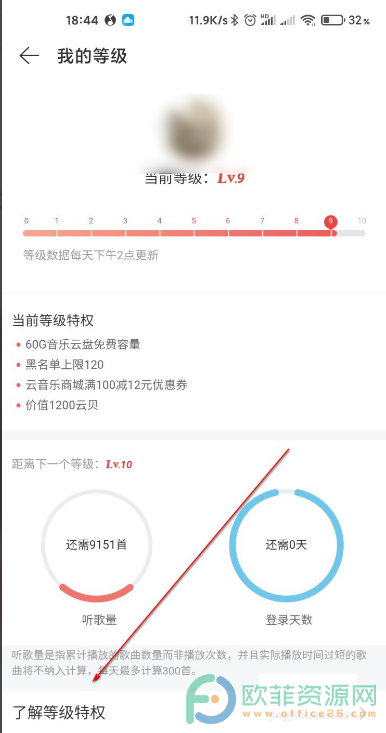 手机网易云音乐怎么查看等级特权