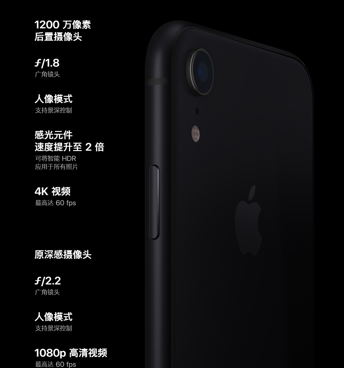 新机发售在即，现在入手 iPhone XR 会过时吗？