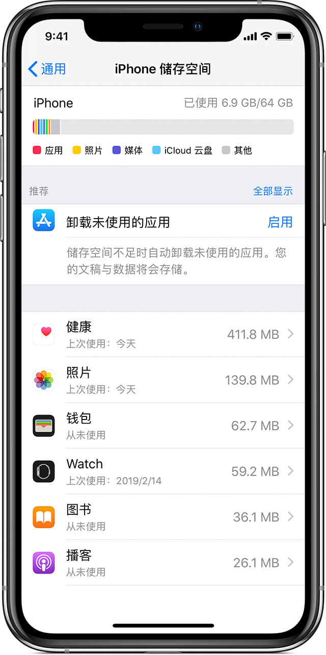 储存空间会影响 iPhone 性能吗？256 GB 确实比 64 GB 流畅