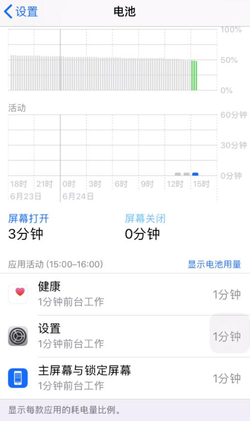 iPhone 电量不够用？拿好这份省电指南