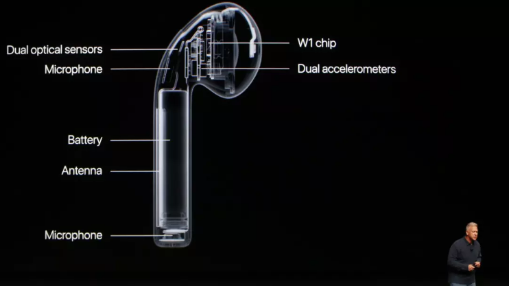 为什么 AirPods 两只耳机电池耗电速度有差异？