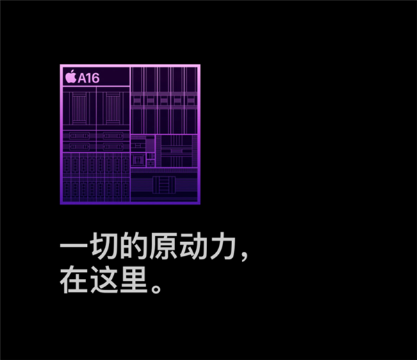 iPhone 15 Pro首发苹果A17芯片：性能绝了