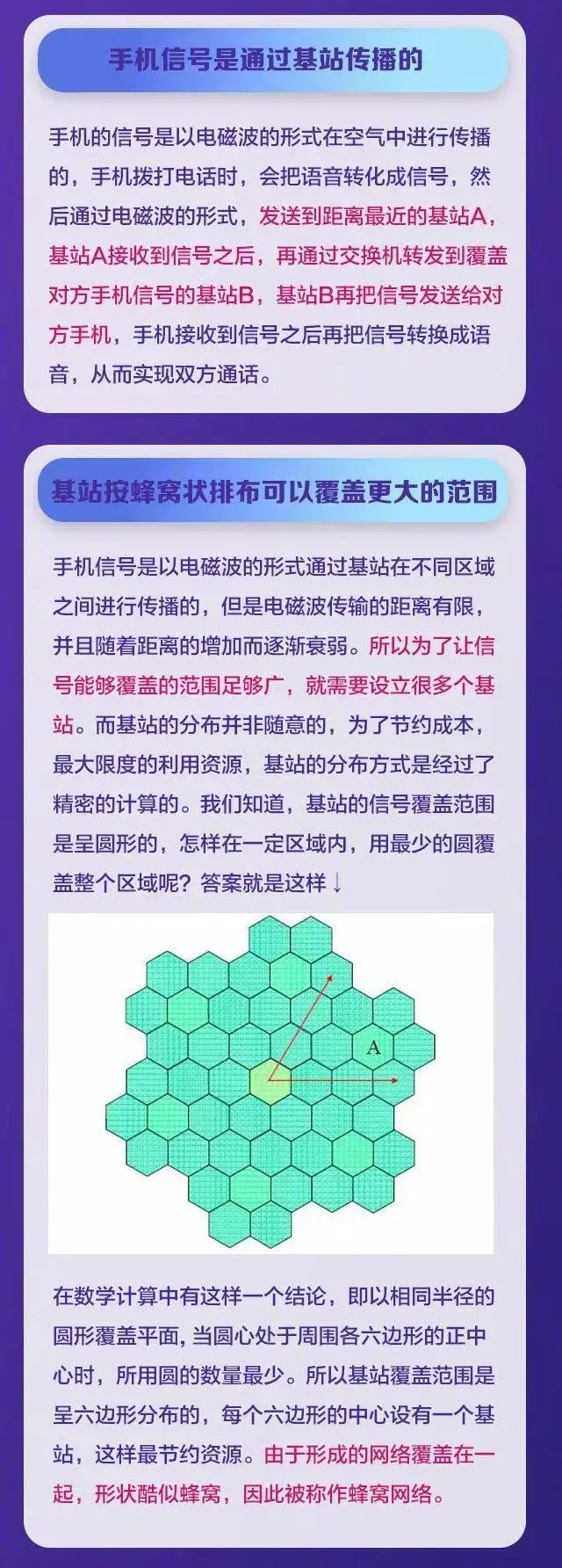 苹果手机蜂窝网络有什么用