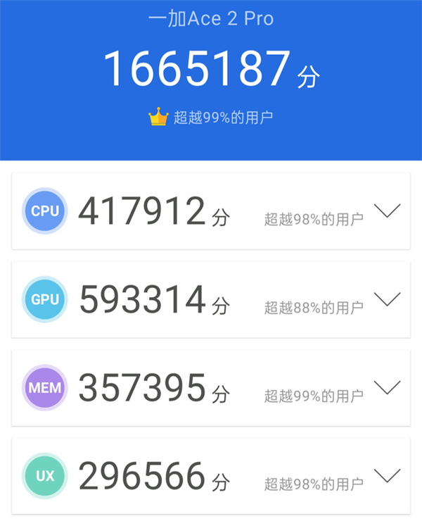 一加24GB大内存实测：爽到飞起！这年头还有人清后台吗？