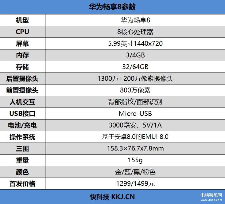 华为畅享8参数详细参数