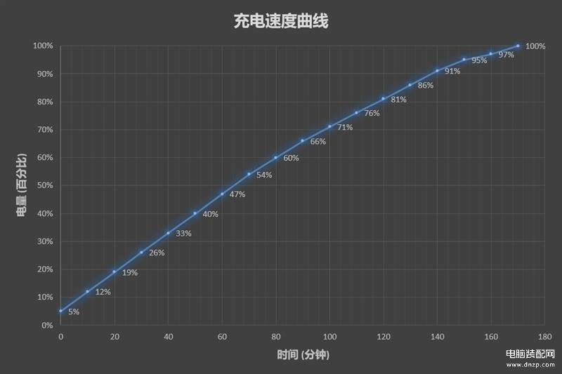 华为畅享8参数详细参数