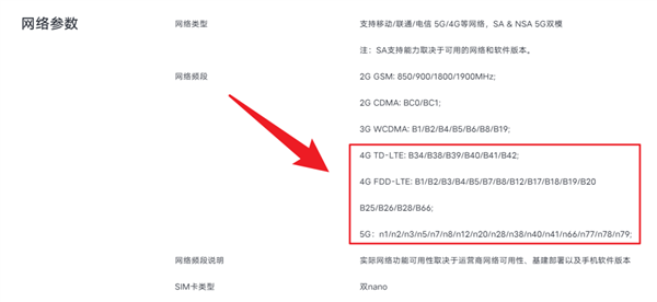 手机上的这些隐形参数 厂商可能不会告诉你