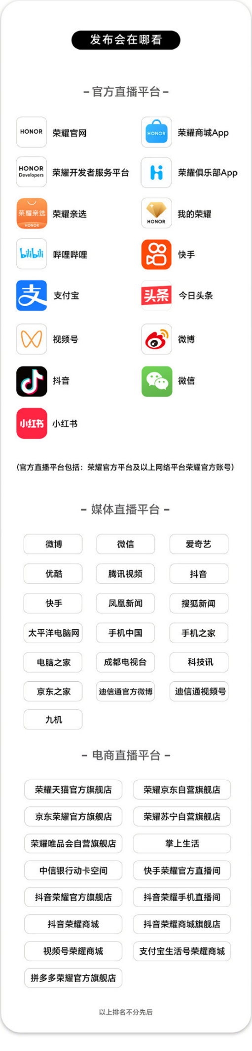 有史以来最轻薄的折叠屏手机！荣耀V Purse今晚发布：出门不用带包了