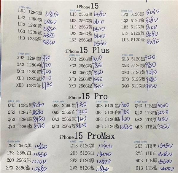 iPhone 15 Plus渠道价大跌：512G版比官网便宜近1000元