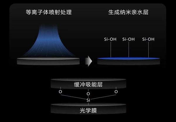 华为非凡大师：中国手机有底气做超高端了！