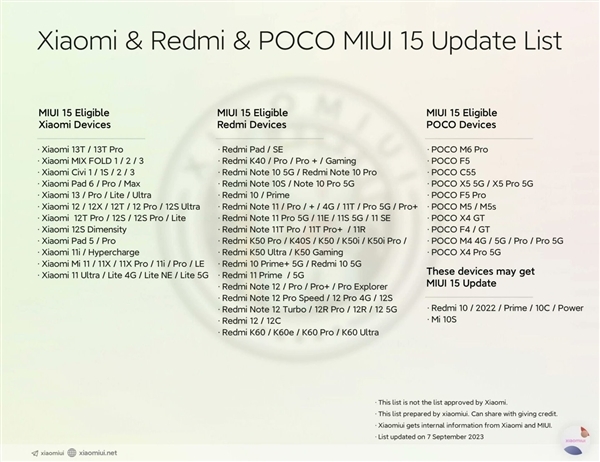 全球首批！小米13/Pro推送Android 14版MIUI正式版内测