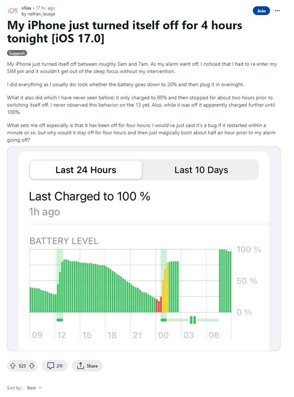 越来越不省心！大量用户反馈苹果手机自动关机 iPhone 15也在列