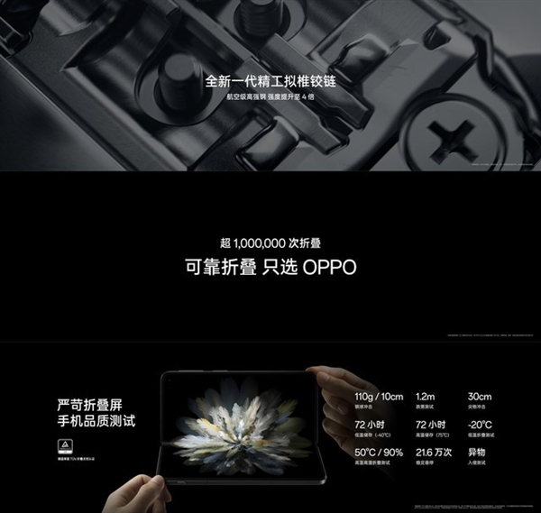 OPPO Find N3突破性大升级：背后有这些故事