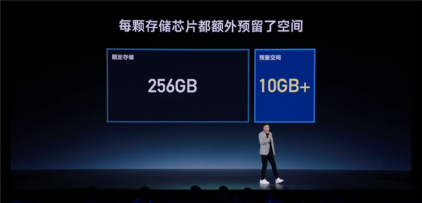 改变手机行业！小米14实际容量把256GB变成264GB 雷军称已申请专利