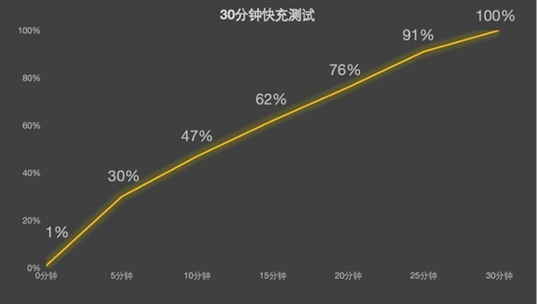 捡到两台小米14：国产旗舰完成超进化！