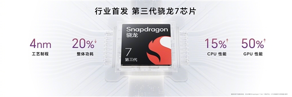 首发高通第三代骁龙7！荣耀100正式发布