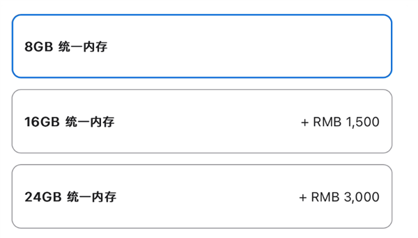 8GB等于别人16GB是胡扯！老外测苹果新MacBook 仅写文档等不卡