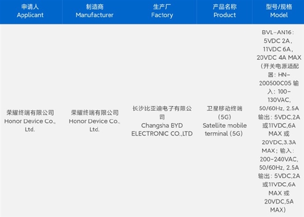 牵手保时捷设计！国产高端旗舰荣耀Magic6系列前瞻