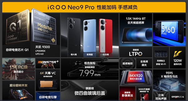 iQOO Neo9 Pro发布：天玑9300直屏王者 2999元起