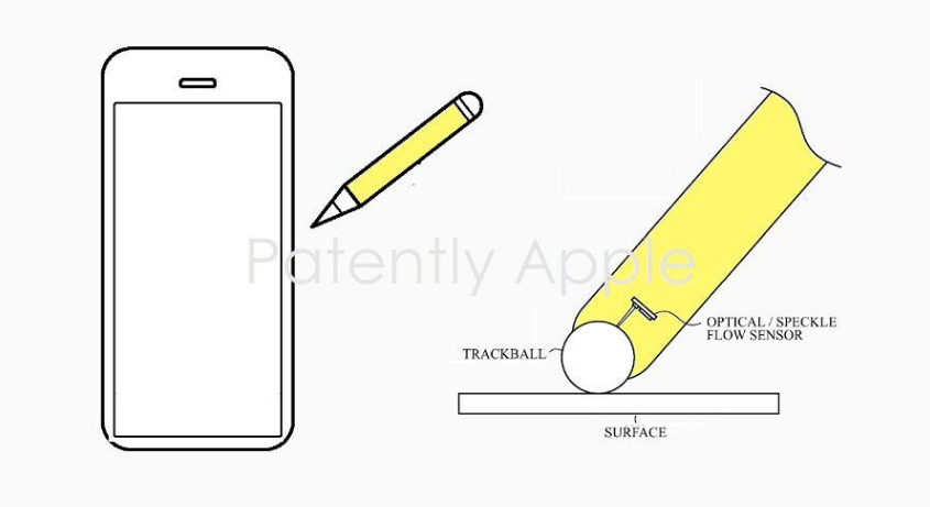 苹果新专利：暗示未来 iPhone 将支持手写笔交互