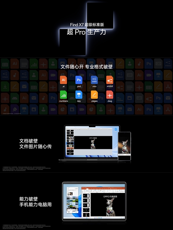 打通安卓、苹果、Windows！OPPO Find X7支持跨端互联