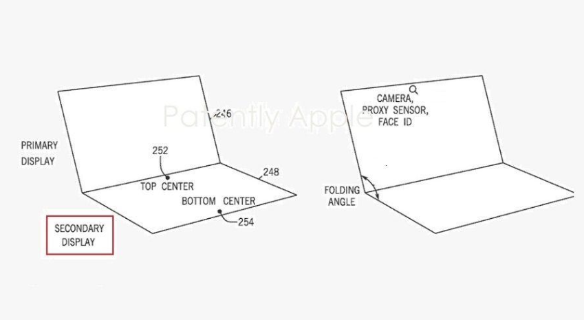 苹果柔性折叠屏新专利：防止折叠处玻璃破裂