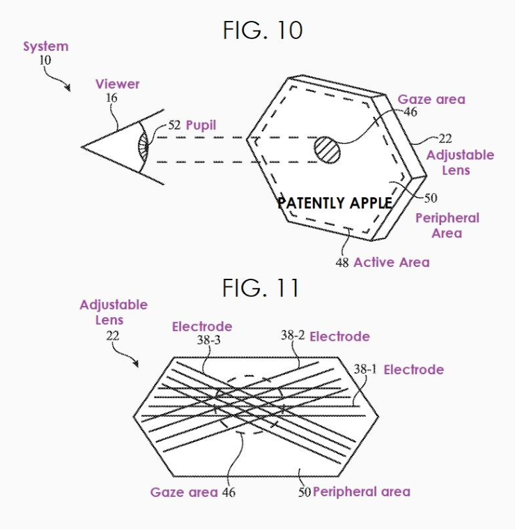 苹果可调镜片系统新专利：根据用户视力自适应度数，可用于 VR/AR 设备