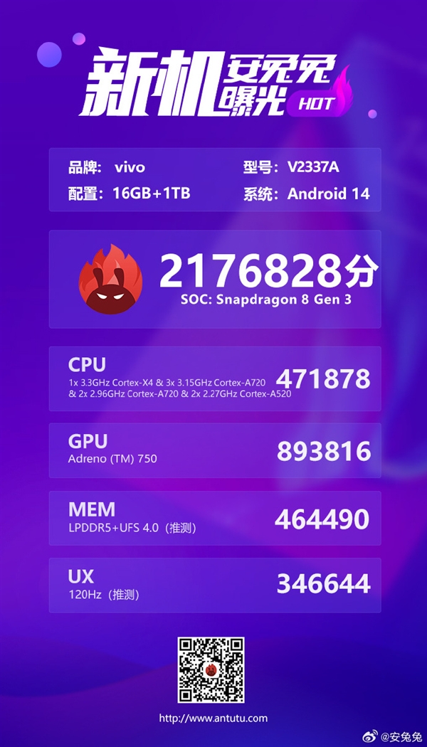 vivo X Fold3 Pro跑分出炉：骁龙8 Gen3旗舰芯、1TB存储