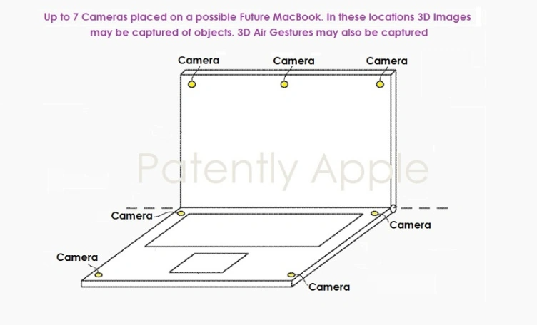 苹果新专利：适用于折叠设备和 MacBook 的摄像头系统