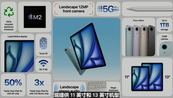 AI PC时代来了 苹果：我拿iPad Pro给你们打个样