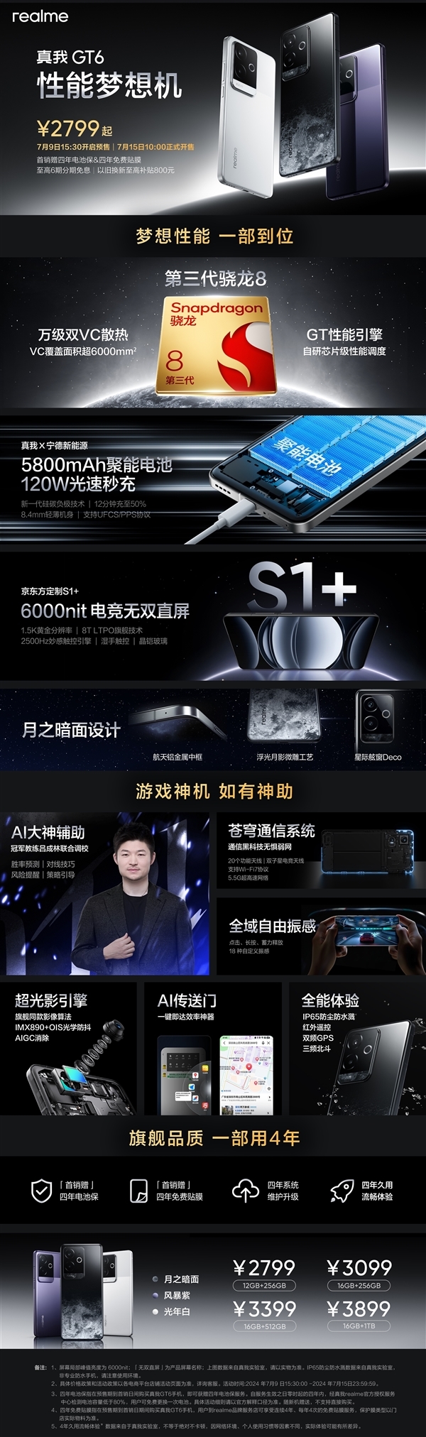 直屏爆款！真我GT6首销销量超越GT5 Pro：打破真我2024年所有新品记录