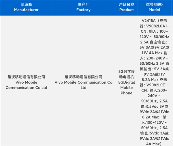 全球首款天玑9400旗舰入网！vivo X200系列三证齐全