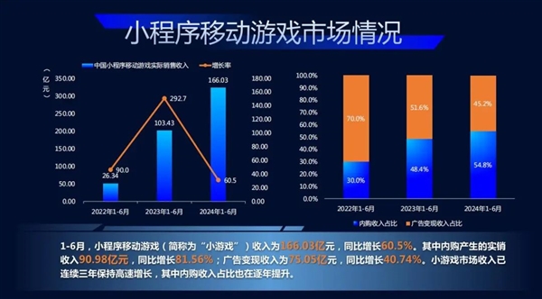 到底是谁在传 微信不支持iPhone了？！