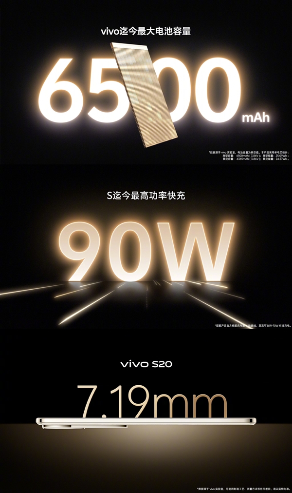 完秒iPhone！vivo S20配6500mAh半固态电池：-20°C正常用