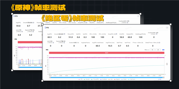 2025 钉子户手机终于要烂大街了